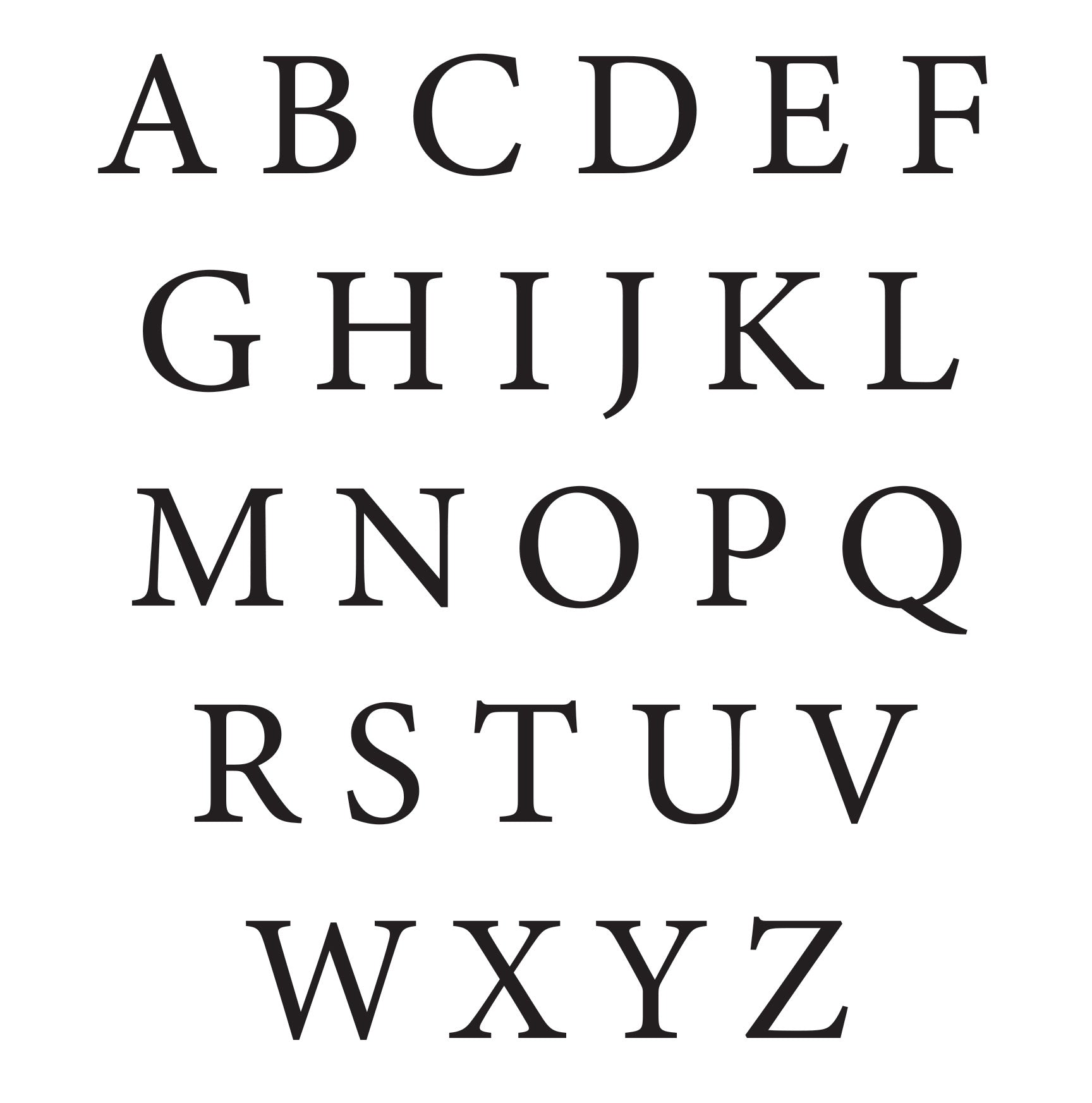 An example of each letter in the font that it will be printed in.